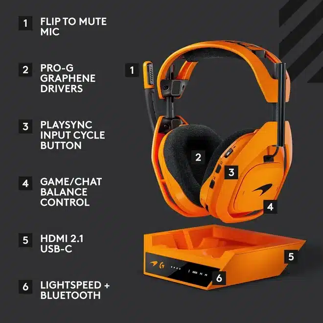 Logitech G Astro A50 Wireless Gaming Headset